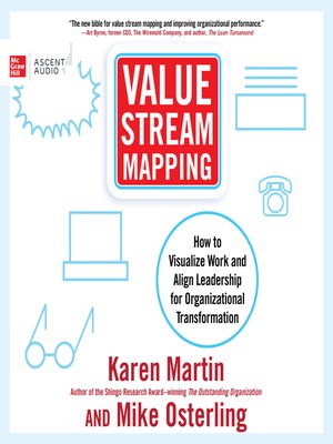 cover image of Value Stream Mapping